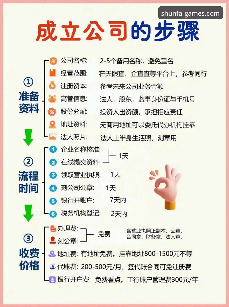 顺发娱乐注册优惠 顺发娱乐注册优惠完整指南:从技术角度解析平台优势与操作流程